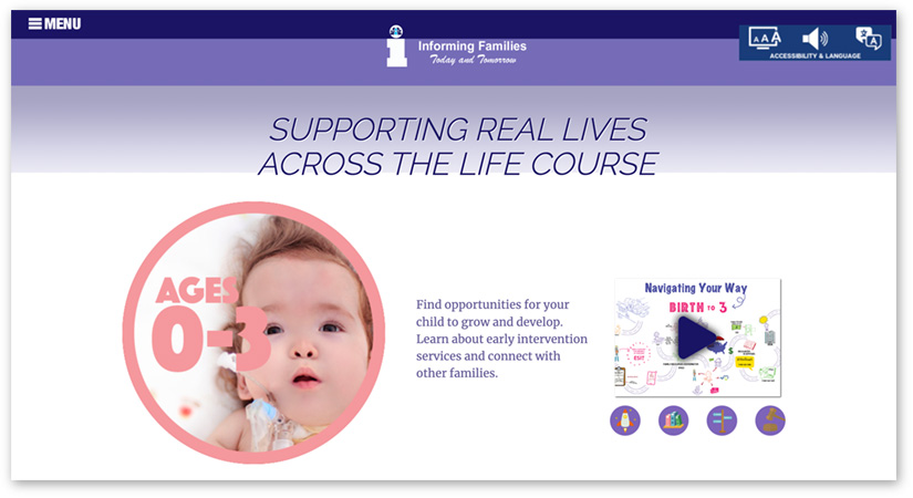 Image: Screenshot of the Informing Families website homepage.